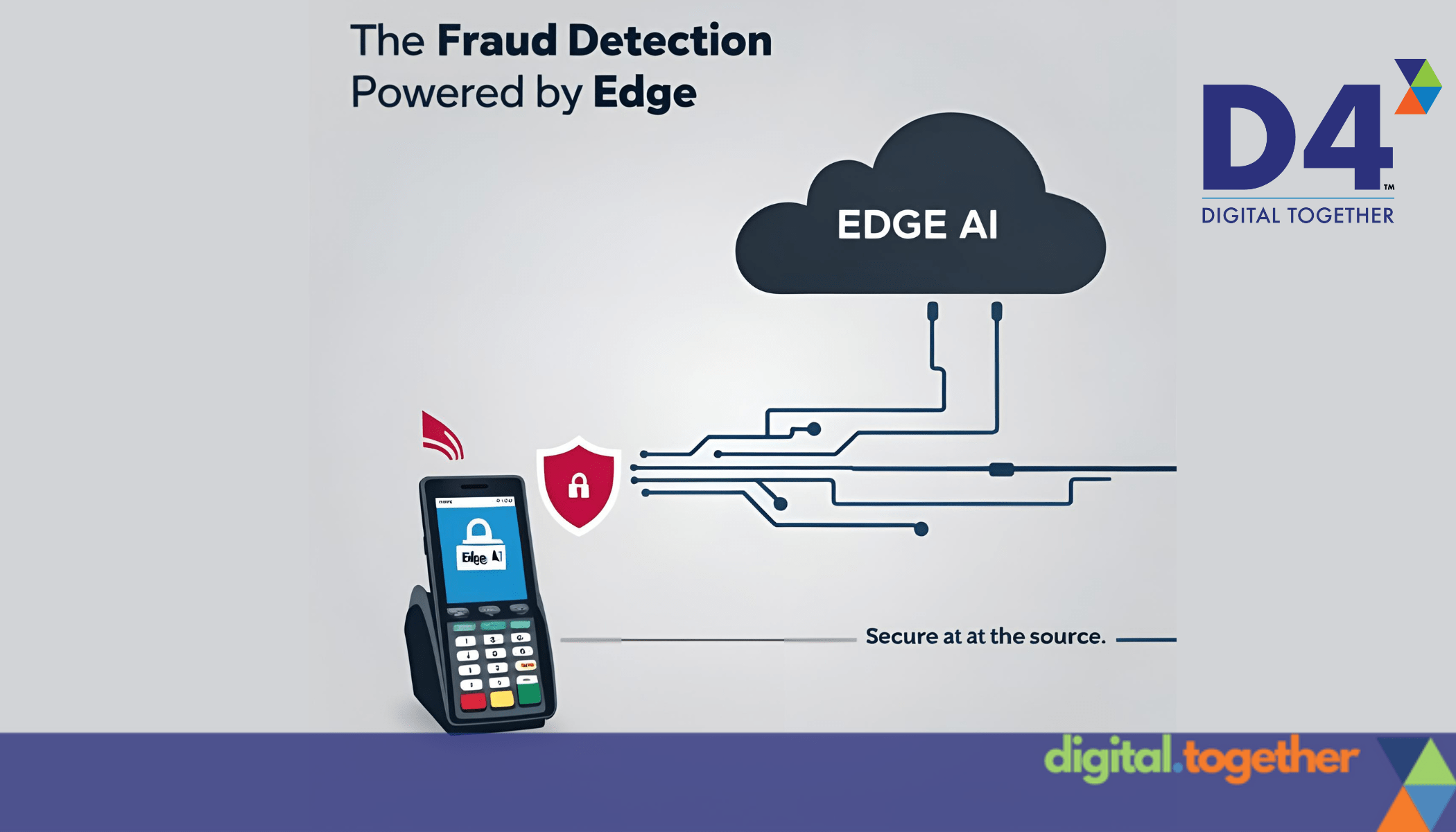 At the Edge of Trust: Is Edge Computing the Future of Real-Time Fraud Detection in Finance?